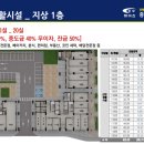 중앙세탁소 이미지