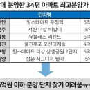 금강파크 이미지