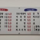 또바기꼬마김밥 - 남구 제석로80번길 36 | 또바기꼬마김밥