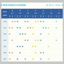 센트럴아동병원