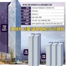 새마을금고건물(삼성빌딩) 이미지