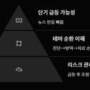 비앤지 코스메틱 이미지