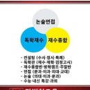 포스텍과학학원