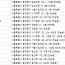 제이사랑치과의원 이미지