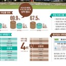 한국수산질병관리원 이미지