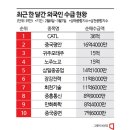 용우테크 이미지