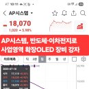 AP시스템 이미지
