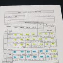 경독사스파르타학원