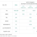 굿데이약국 이미지