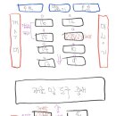 나진제과 이미지