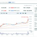 (주)에스티아이엔지니어링 이미지