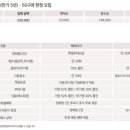 더 시에나 리조트 이미지