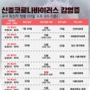 씨앤지건강 이미지