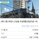 [P2P금융] 헬로펀딩11호 부천시 고강동 주상복합 준공자금1차/ 연 수익률 19%, 투자기간 4개월 이미지