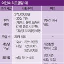 깨끗한여인숙 이미지