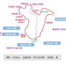 강서둘레길(개화산,치현산,한강코스) 이미지