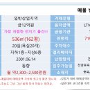 메인모텔 이미지