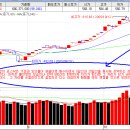 나래시스템 이미지