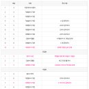 덕원고등학교 이미지