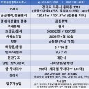 우남삼성공인중개사사무소 | 파주 운정 아파트 월세 책향기마을14단지 우남퍼스트빌 교하 동패동 39평형 (전용 101.97㎡) 매물 구조...