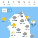 7월 22일 금요일 날씨 이미지