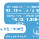 미사강변12단지@ 이미지