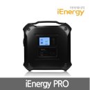 에너지 컨버터 이미지