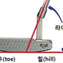 밸런스(Balance) 이미지