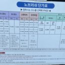 대성셀프세차장 이미지