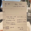 디사이트 | 디오디너리 x 온사이트클럽 강연 후기