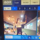골프존GDR 아카데미 서현 이미지