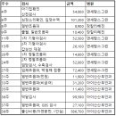 아이산산부인과의원 이미지