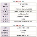 종암우림카이저팰리스주상복합