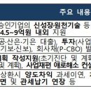 세진통상 이미지