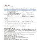 인천과학고등학교 이미지