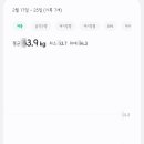 사랑채한약국 이미지