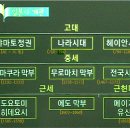 일본 역사의 요약 이미지