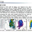 2023.08.10 태풍 현황 및 전망 이미지