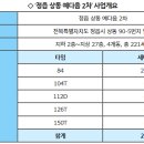예다음2차 A 이미지