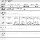 대성기업(주) 이미지