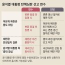 PICK 안내마은혁 임명땐 헌재 선고 늦어질수도… ‘재판관 만장일치’도 변수 이미지