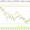 (주)현대스틸뱅크