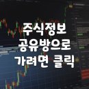 [주식시세] 증권시세 분석 36 종: 3월 7일(화)