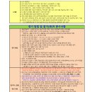 제3회 헥사컵 남자단식 4그룹 36드로(09.13 일 오전9시) 요강 이미지