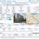 (64%) 강남구 대치동 65 쌍용대치아파트 제10동 제11층 이미지