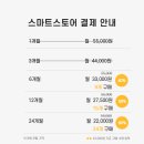 비즈업