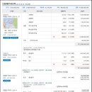 기산이엔지 이미지