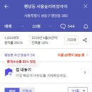 응삼공원 티스토리