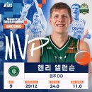 MVP 이미지