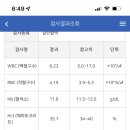 이식 268일차입니다. 기쁜소식^^ 이미지